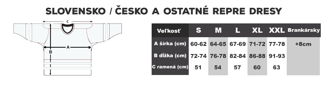 Hokejove dresy slovensko tabulka velkosti